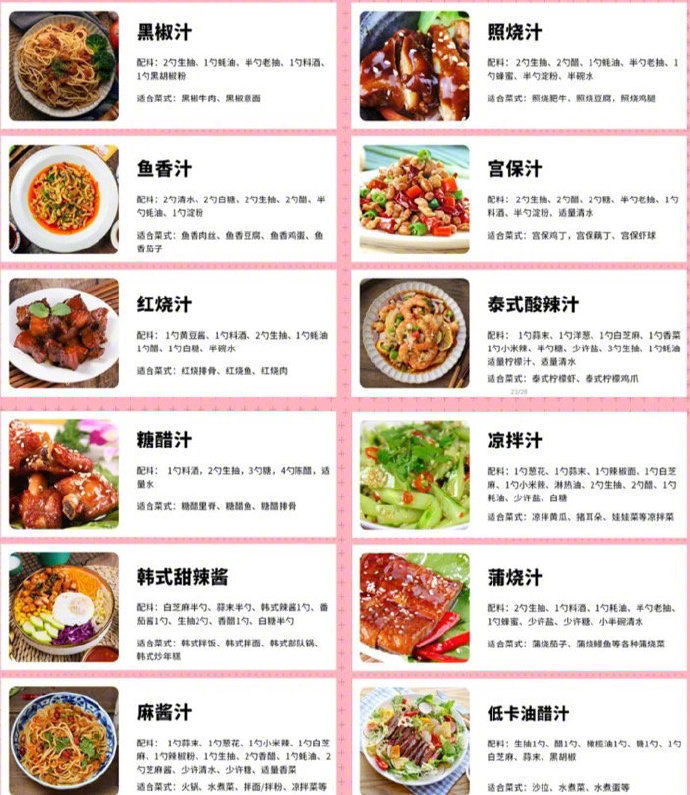 100种超全万能蘸料中西泰等合集看这篇就够！​​​