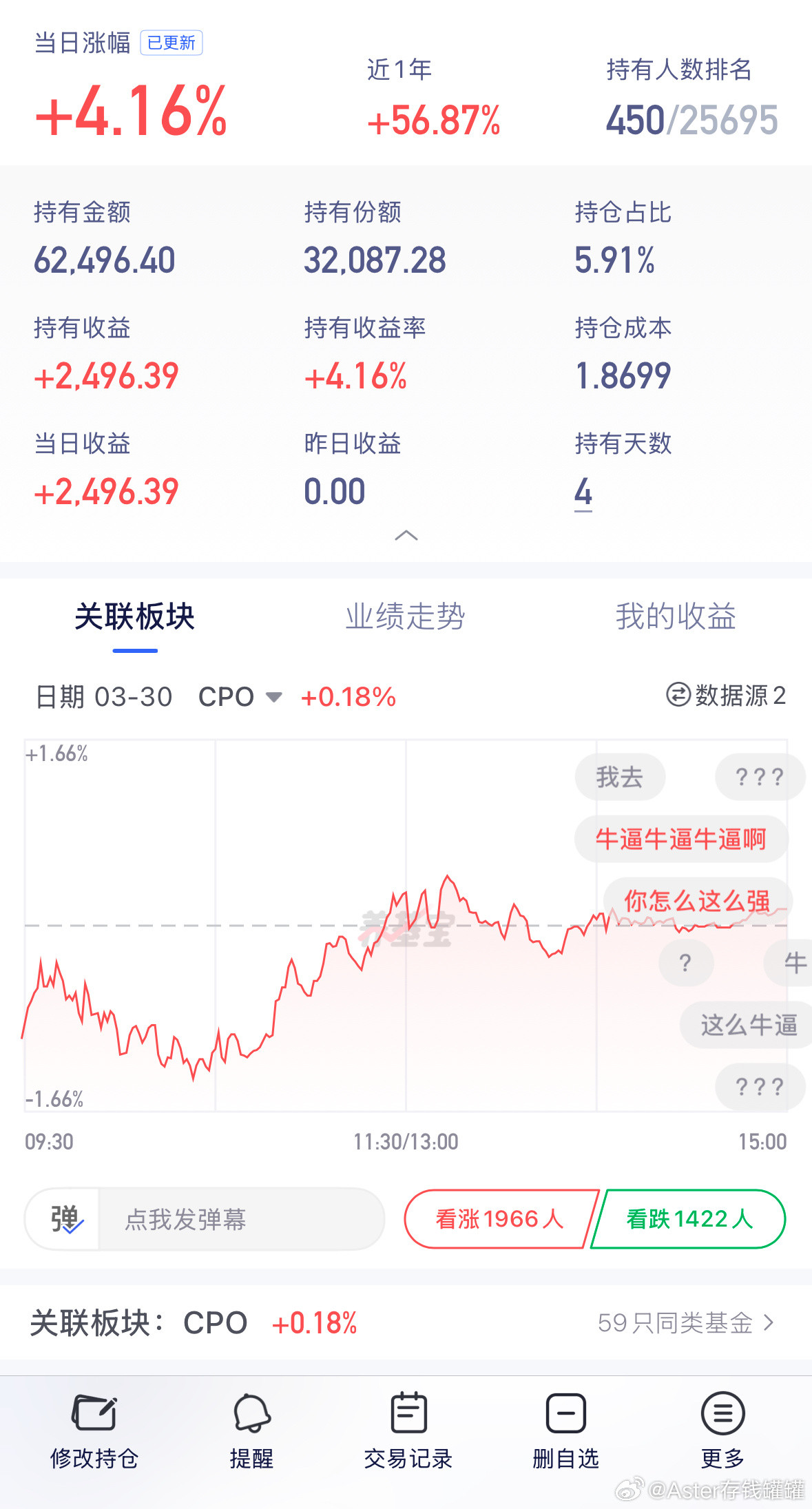 专属基金真顶，调仓思路真棒。基金