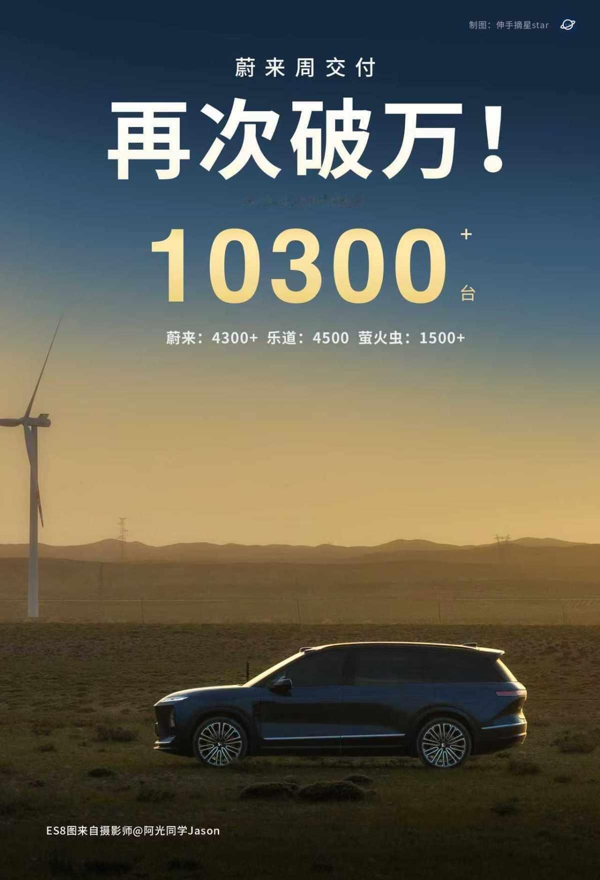 蔚来又破万台交付,看似热闹,背后其实更考验的是“续航力”。上周,蔚来整体交付