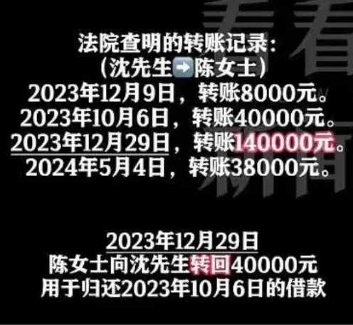 上海，62岁女子结束35年婚姻后，丈夫竟背着她给自己的闺蜜转了86000元，于是