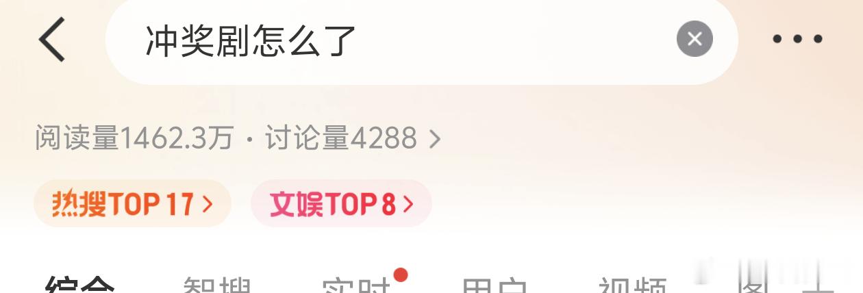 冲奖剧怎么了冲奖剧本来应该是被观众检验后优秀好看的剧，播了以后播的好口碑好才能被