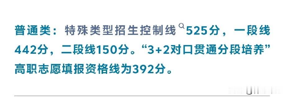刚刚，山东高考一段线公布，为442分！查到成绩，一定别忘了这件事！刚刚，山东