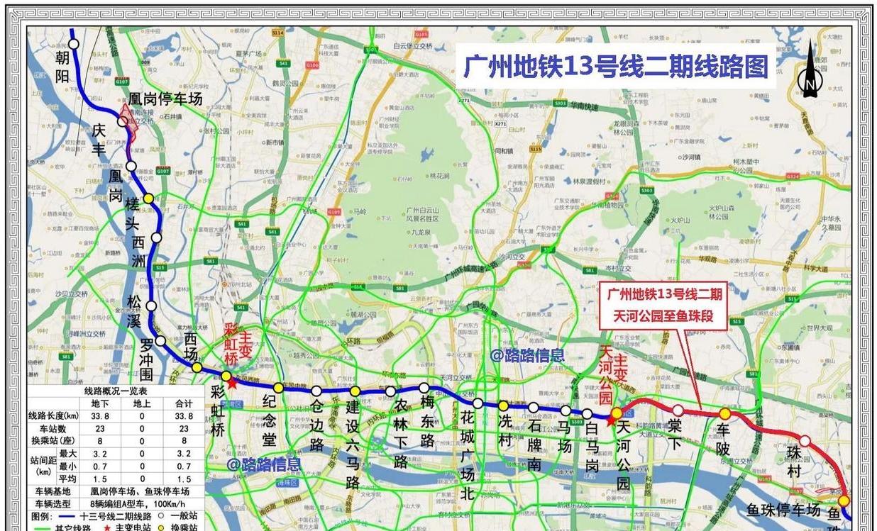 广州2段地铁、2段城际铁路有望在2026年开通。1.地铁部分共2条（段）新线