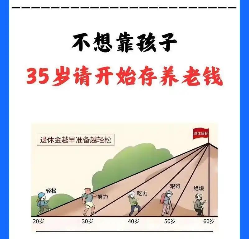 存钱养老比养儿防老更可靠我年轻的时候，总觉得“养儿防老”是天经地义的事情。那