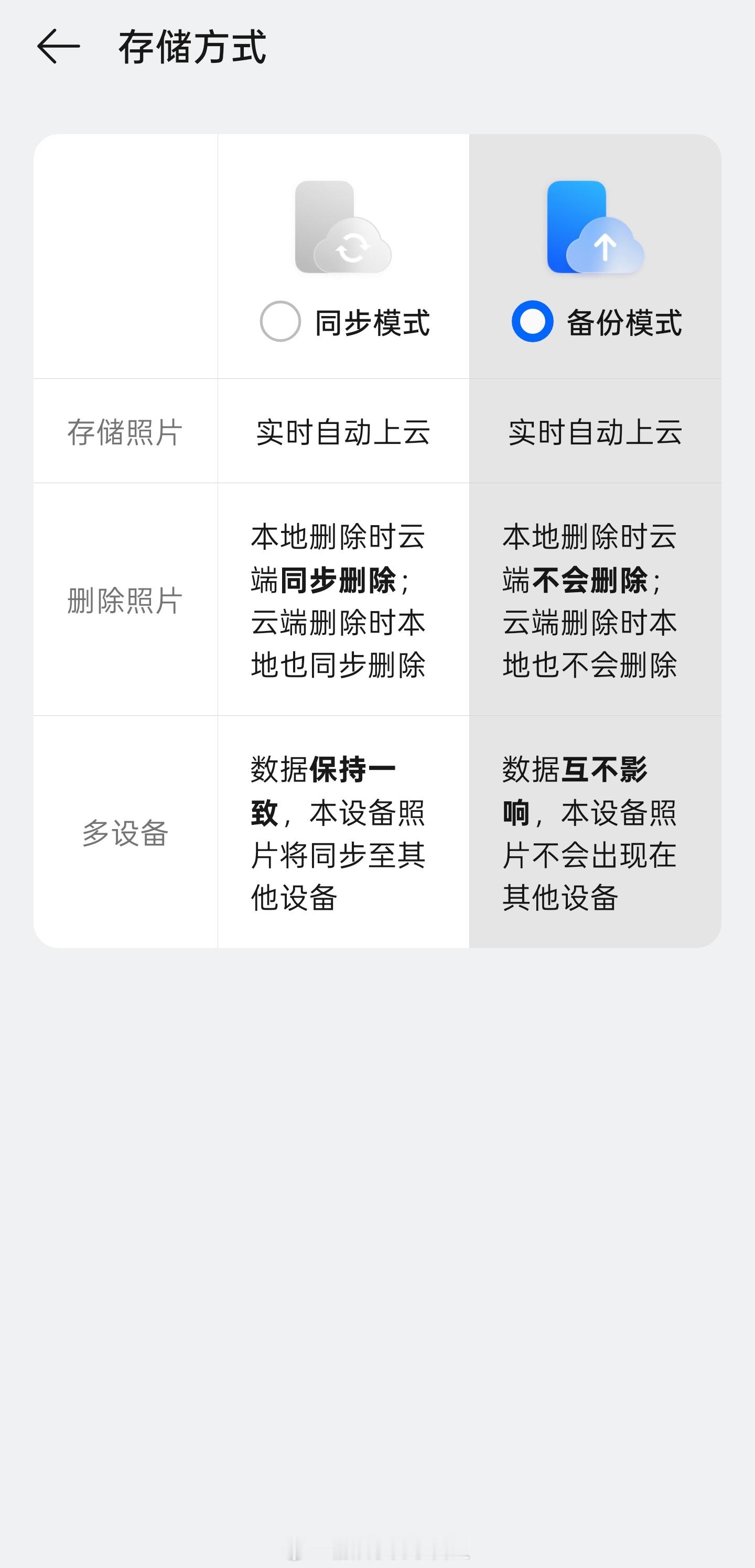 ColorOS的备份逻辑终于更改了