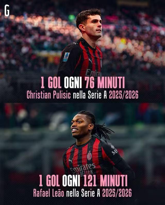 莱奥打中锋行不行？最近有网友提出了这个观点，著名网红评论员石庆圣也讲过这个问题