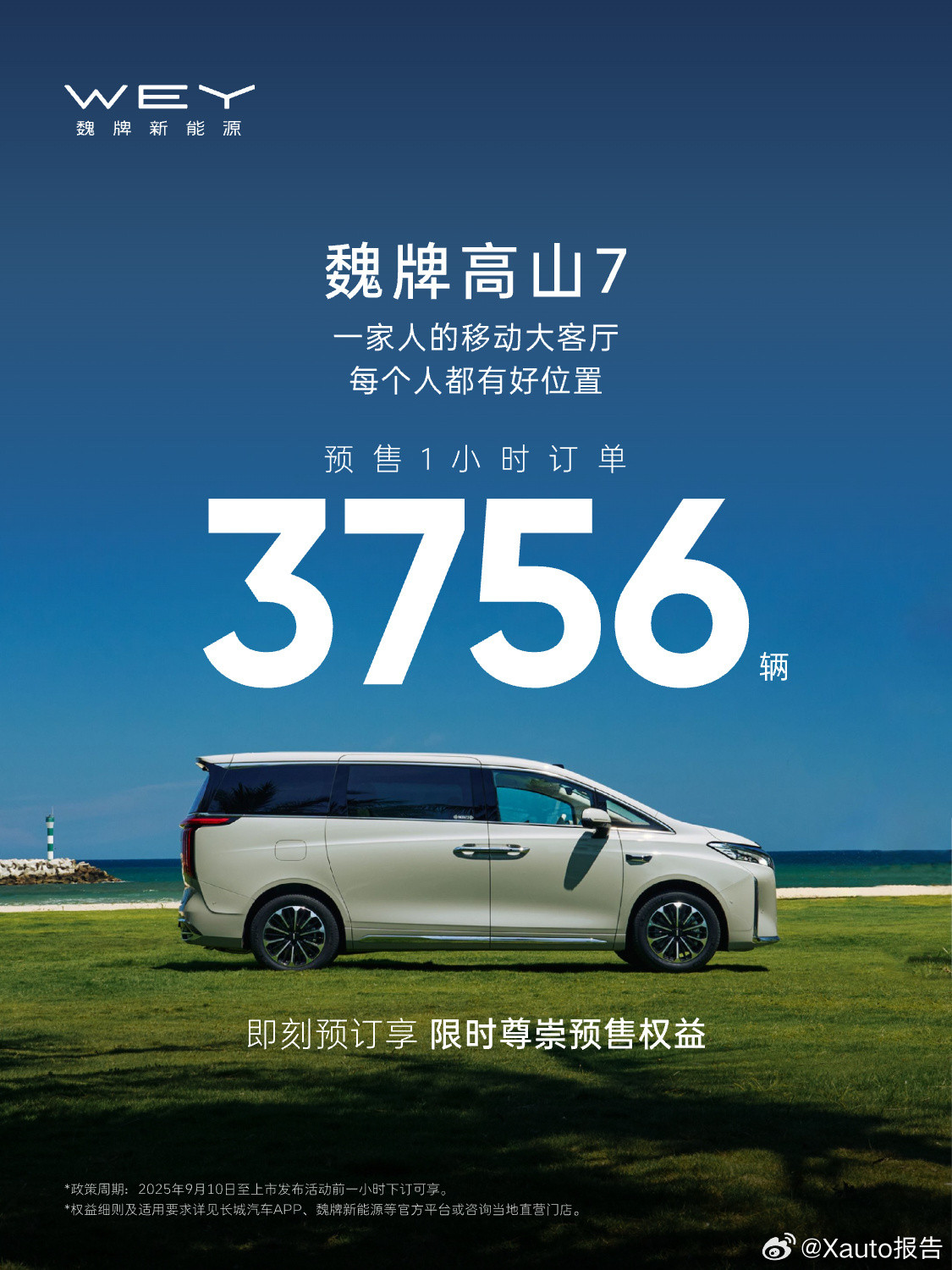 魏牌高山7预售1小时订单3756辆，即刻预订享限时尊崇预售权益。长城汽车魏牌高山