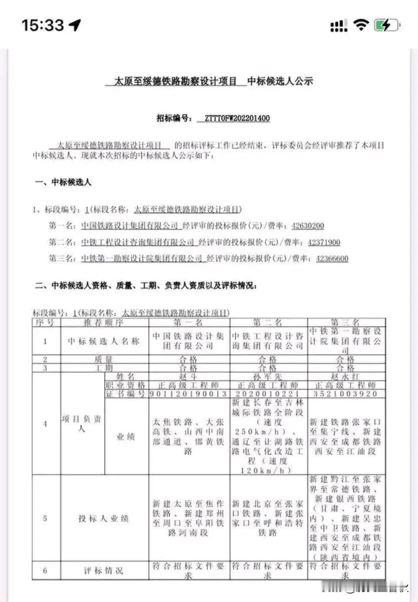 太原至绥德高铁即将开建，目前前期准备工作已经加快推进，这是一条牵动陕北和晋西南人