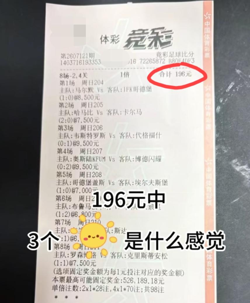 这张“8场-2、4关”的彩票，投注金额是196元，最后中得奖金3万多，税后拿到了