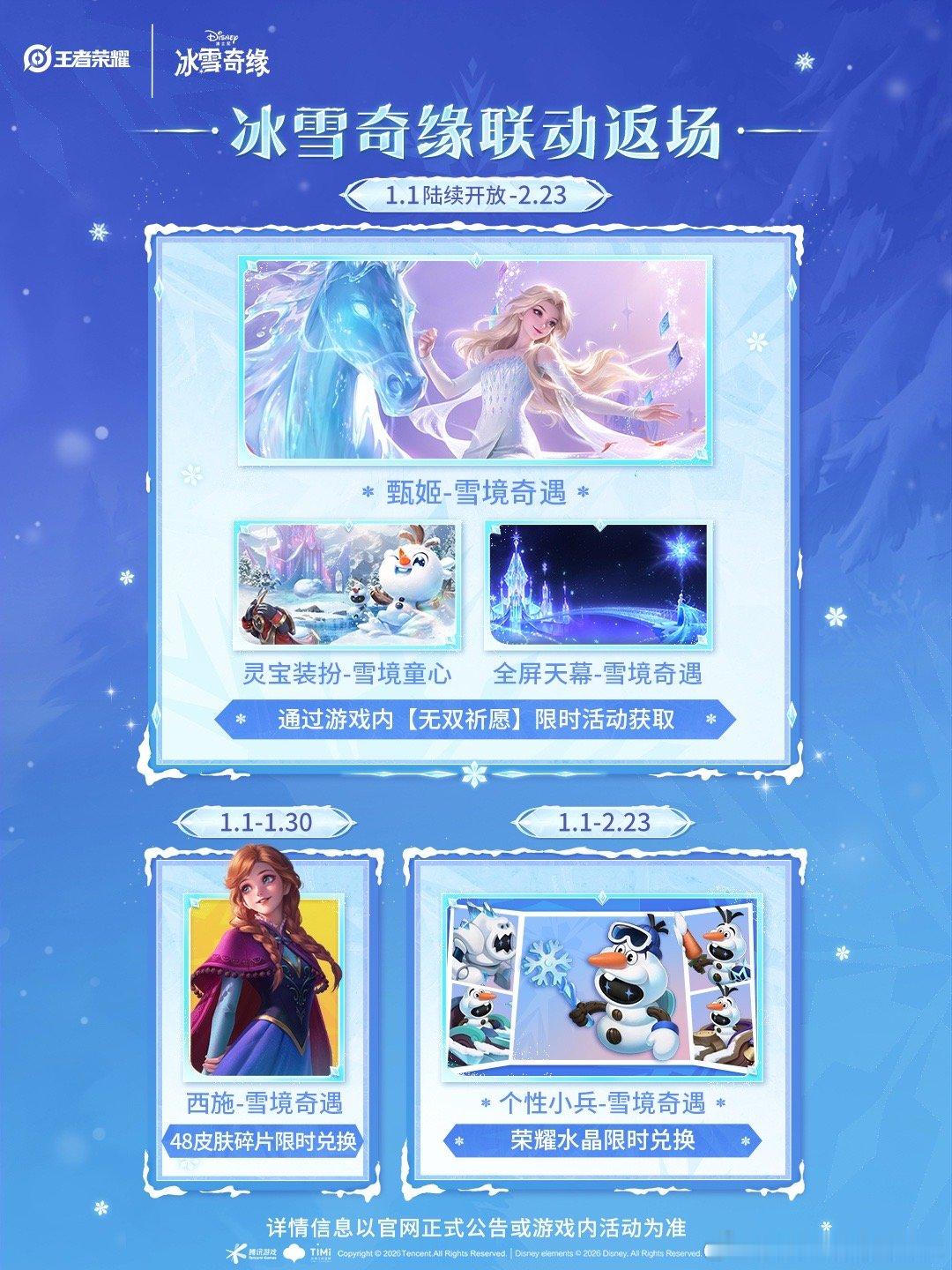 王者荣耀元旦来王者开局领皮肤王者冰雪奇缘联动皮肤返场甄姬的雪境奇遇返场了，这款皮