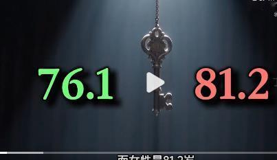 为什么男性平均寿命普遍比女性更短？三大核心原因！全球人口数据显示，男性的平均寿