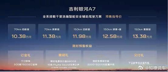 自主品牌再推插混轿车，10.38万起能撼动比亚迪秦L吗？吉利银河A7最近开始预售