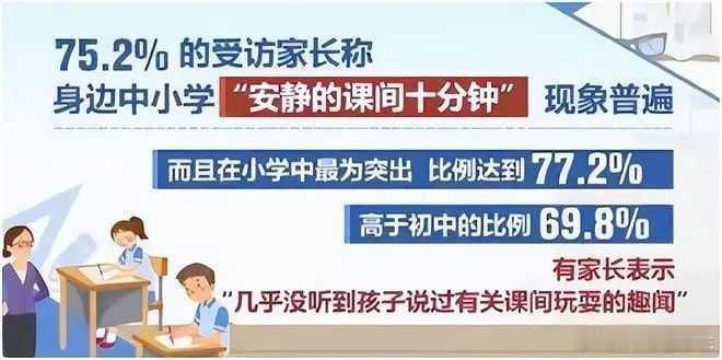 严查课间不准学生出教室首先要思考一下是什么原因造成了：7成学生课间不出教室！“
