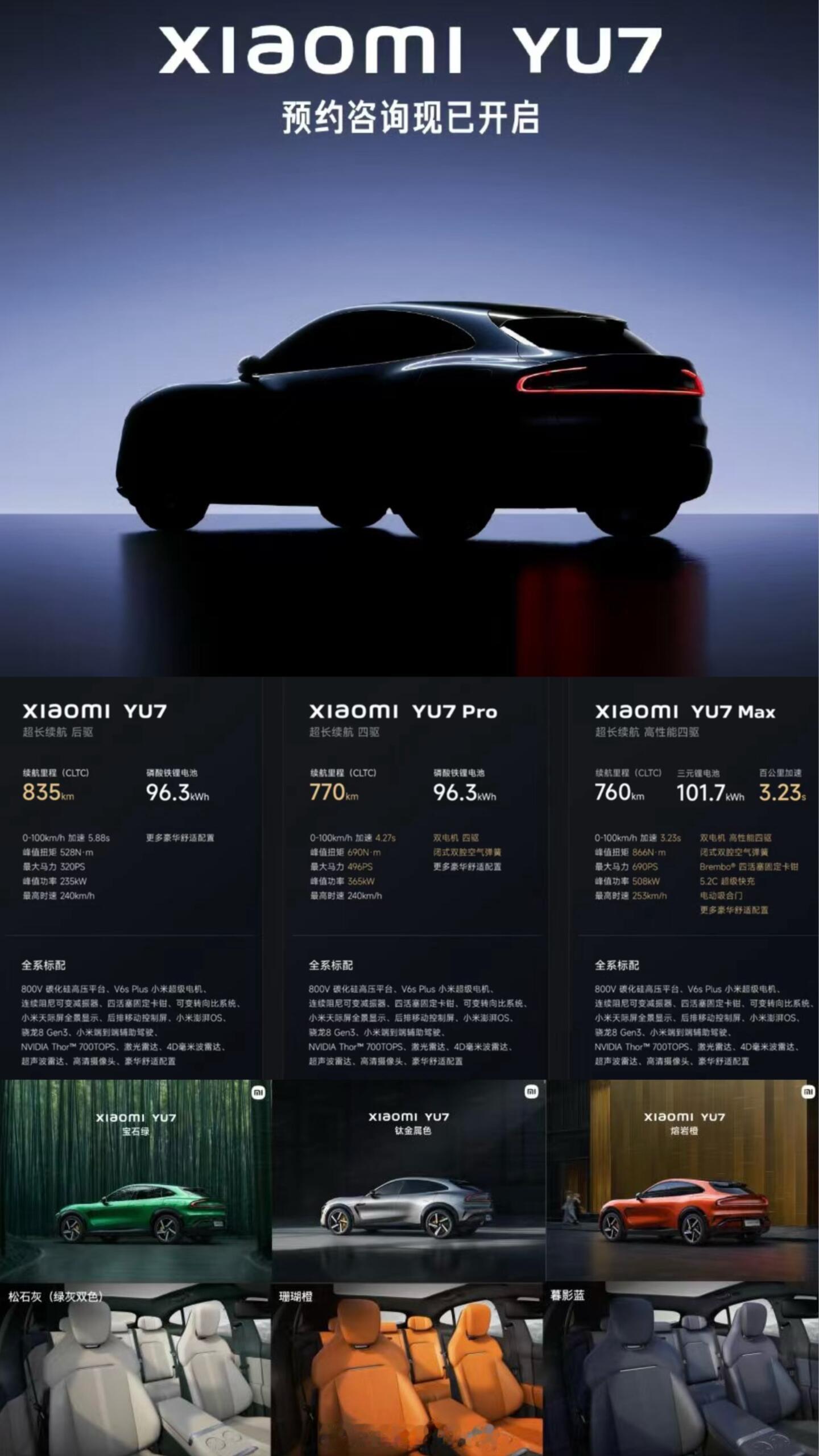 小米YU7，要来了！新能源汽车小米yu7​​​