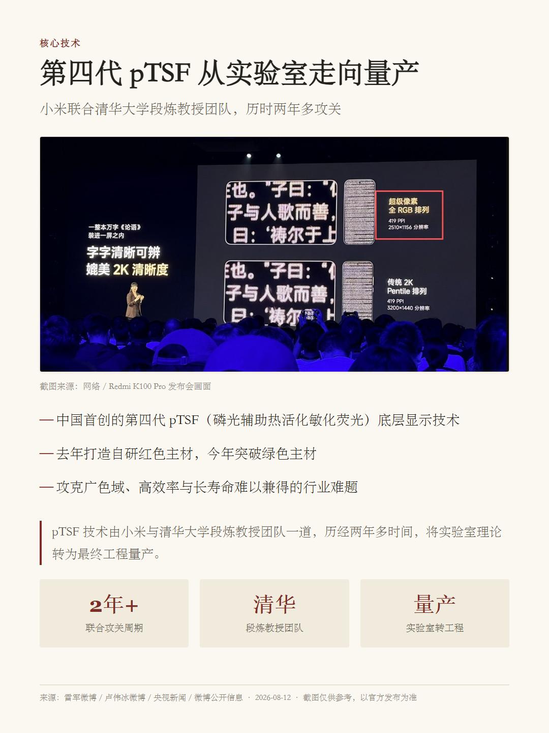小米屏幕真自研了！雷军卢伟冰回应雷军和卢伟冰近日相继回应，小米联合清华大学团
