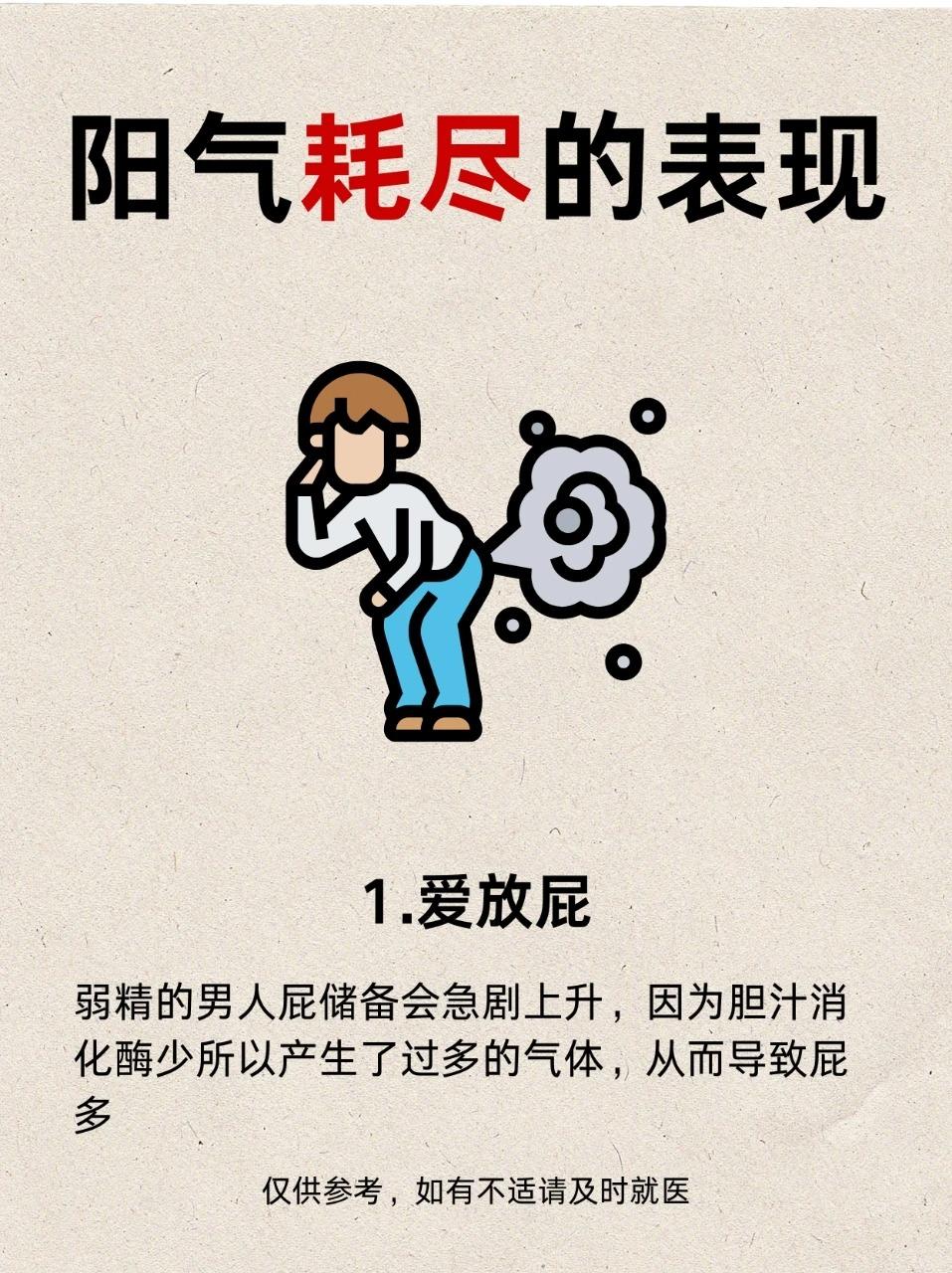 阳气耗尽的表现~虚不虚一眼看穿