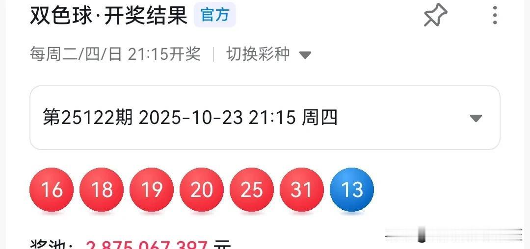 双色球122期开奖述评本期开出161819202531+13与本