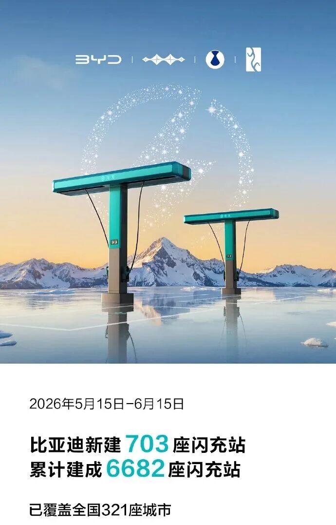 一桩不建，双枪充电！去年被网友们热讽“不建充电桩”的比亚迪，今年成为了建设充电桩