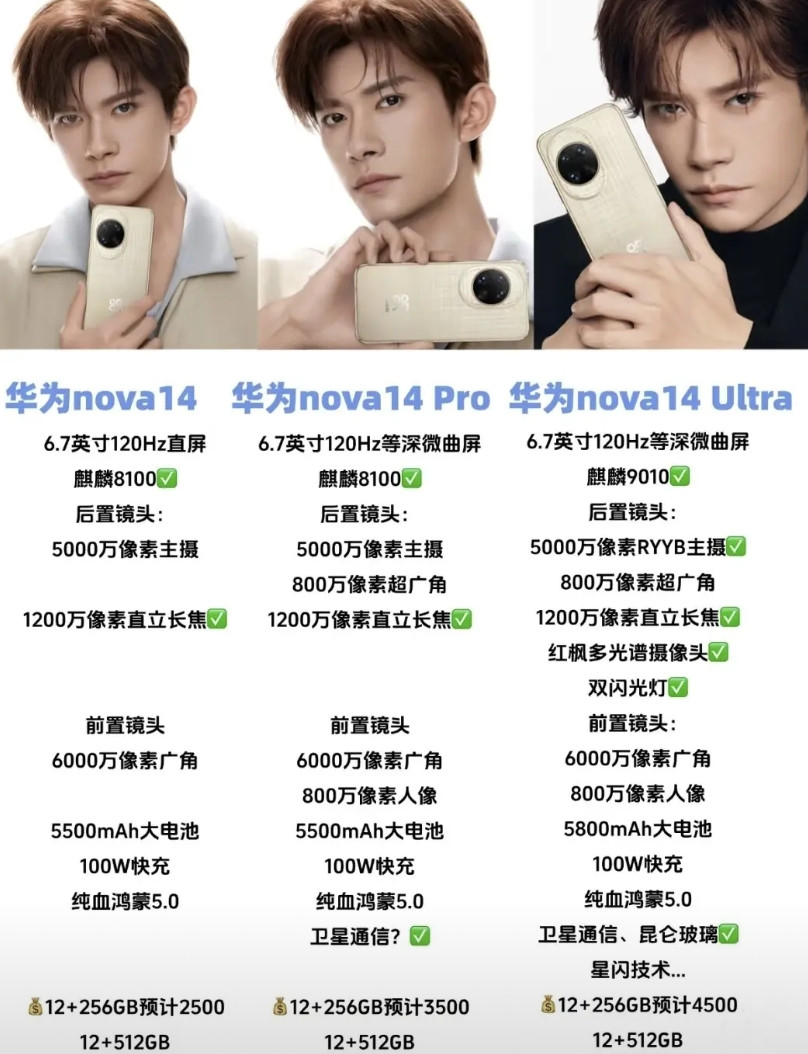 我的天呐，华为Nova14要真是这个配置，绝对能卖爆。难怪余承东这么自信，一两千