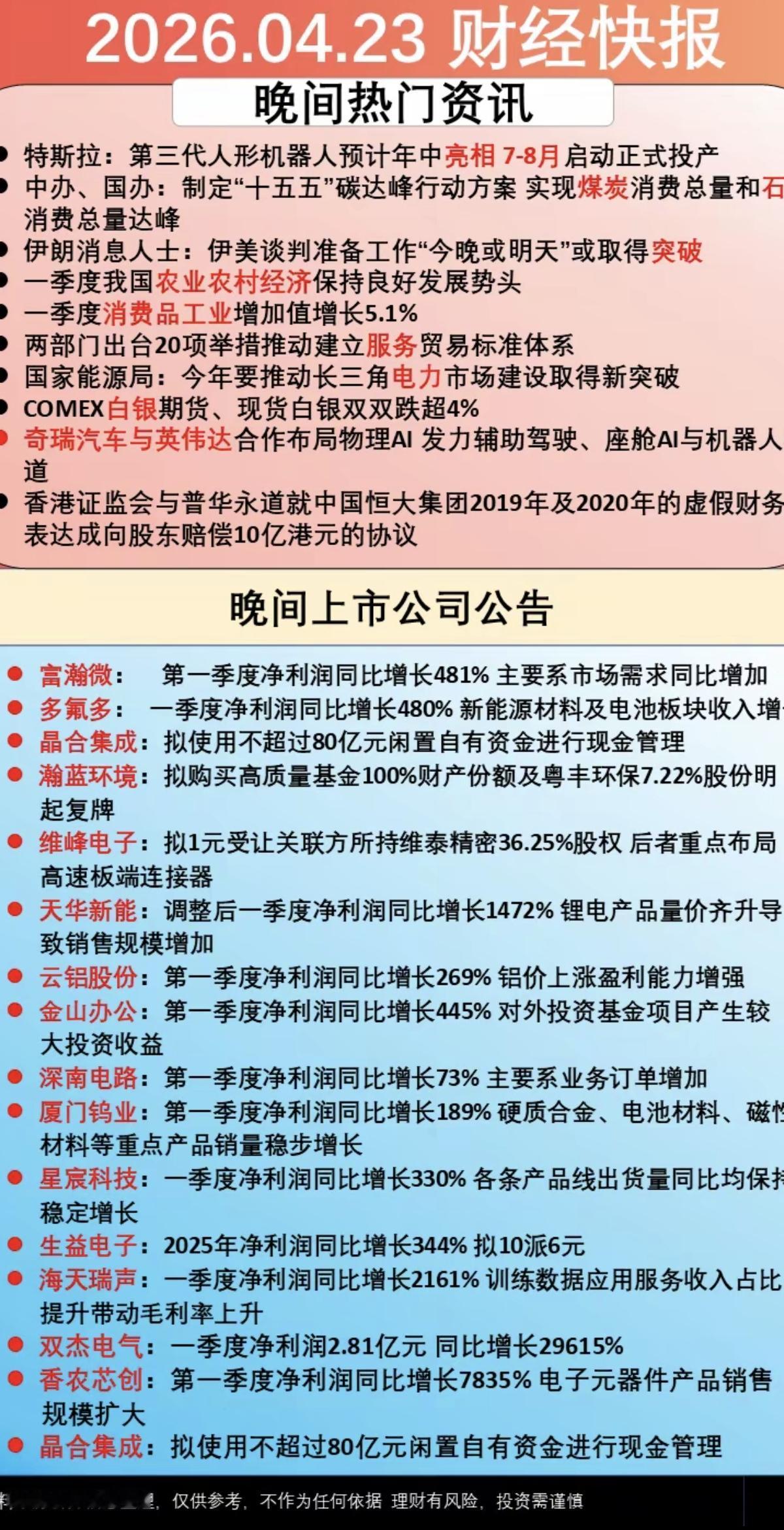 4.24周五上市公司公告+财经资讯！1.人形机器人2.白银期货下跌3