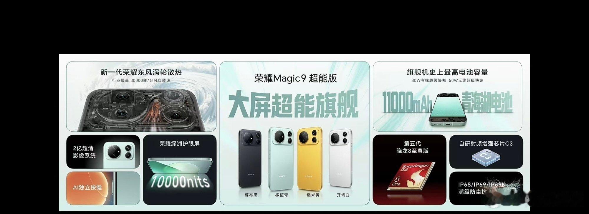 荣耀Magic9ProMax影像在线，中杯荣耀Magic9重量209g，很轻便，手感舒适，加持双2亿