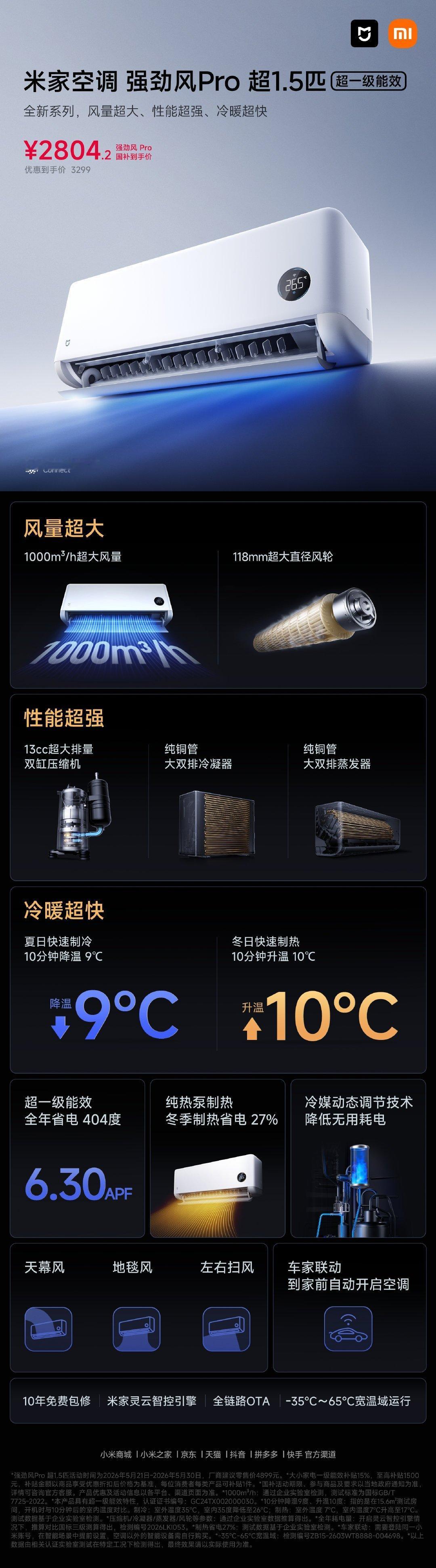 米家空调强劲风Pro超1.5匹挂机，现已开售：国补优惠价：2804.2元，超大