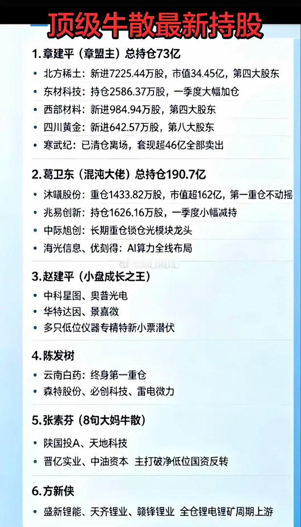 都是别人的白手套而已，懂了吧？目的就是别人相信，信以为真。能放出来让你看的，就是