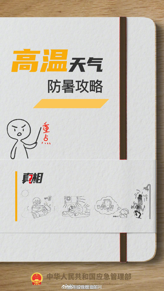 【实用转存！#高温天气防中暑指南#】今天，#四川重庆已经热红了#登上热搜。持续高