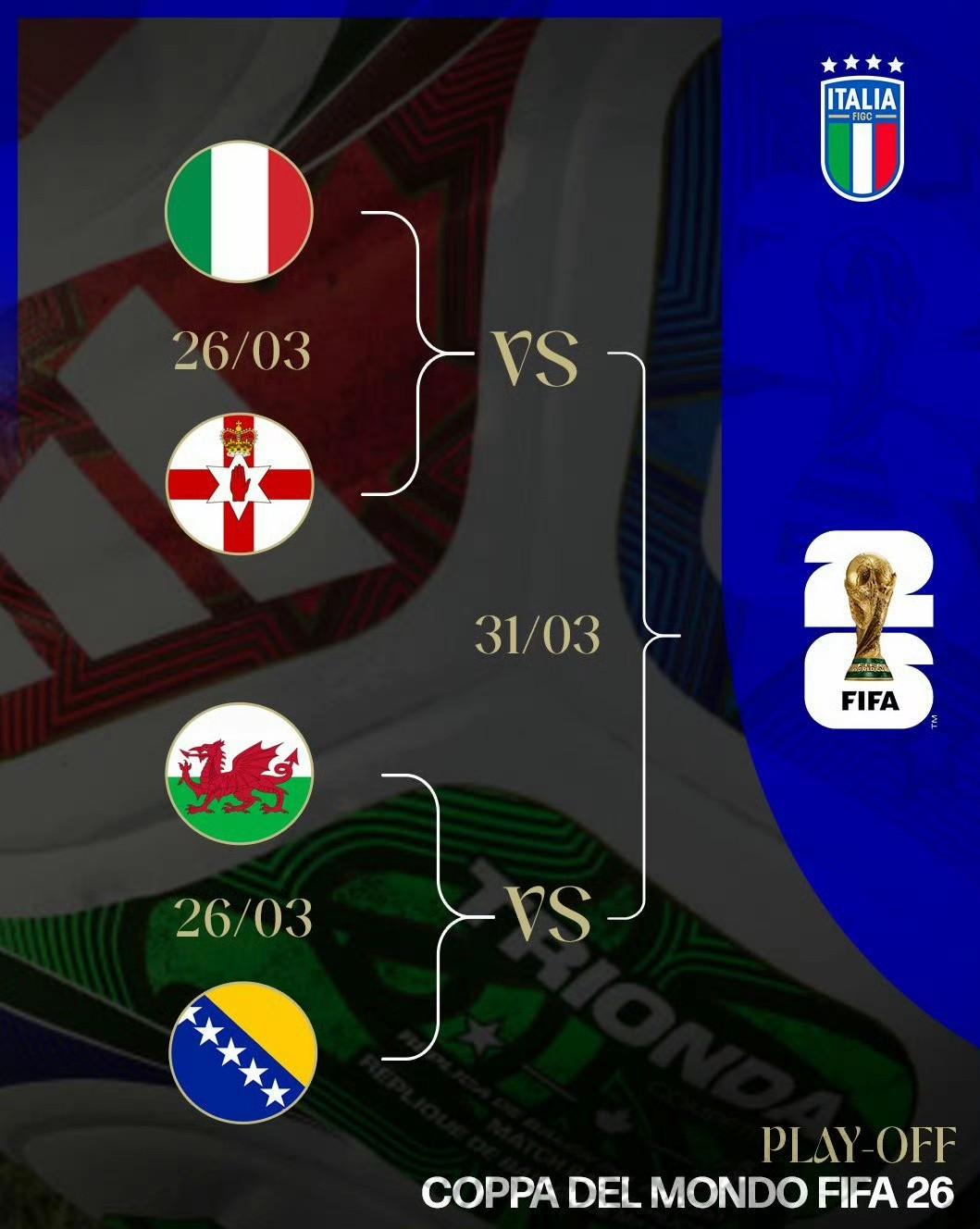 🇮🇹抽签分组后，所谓的意粉一片欢呼声，仿佛意大利已经稳定出线了一样先不说