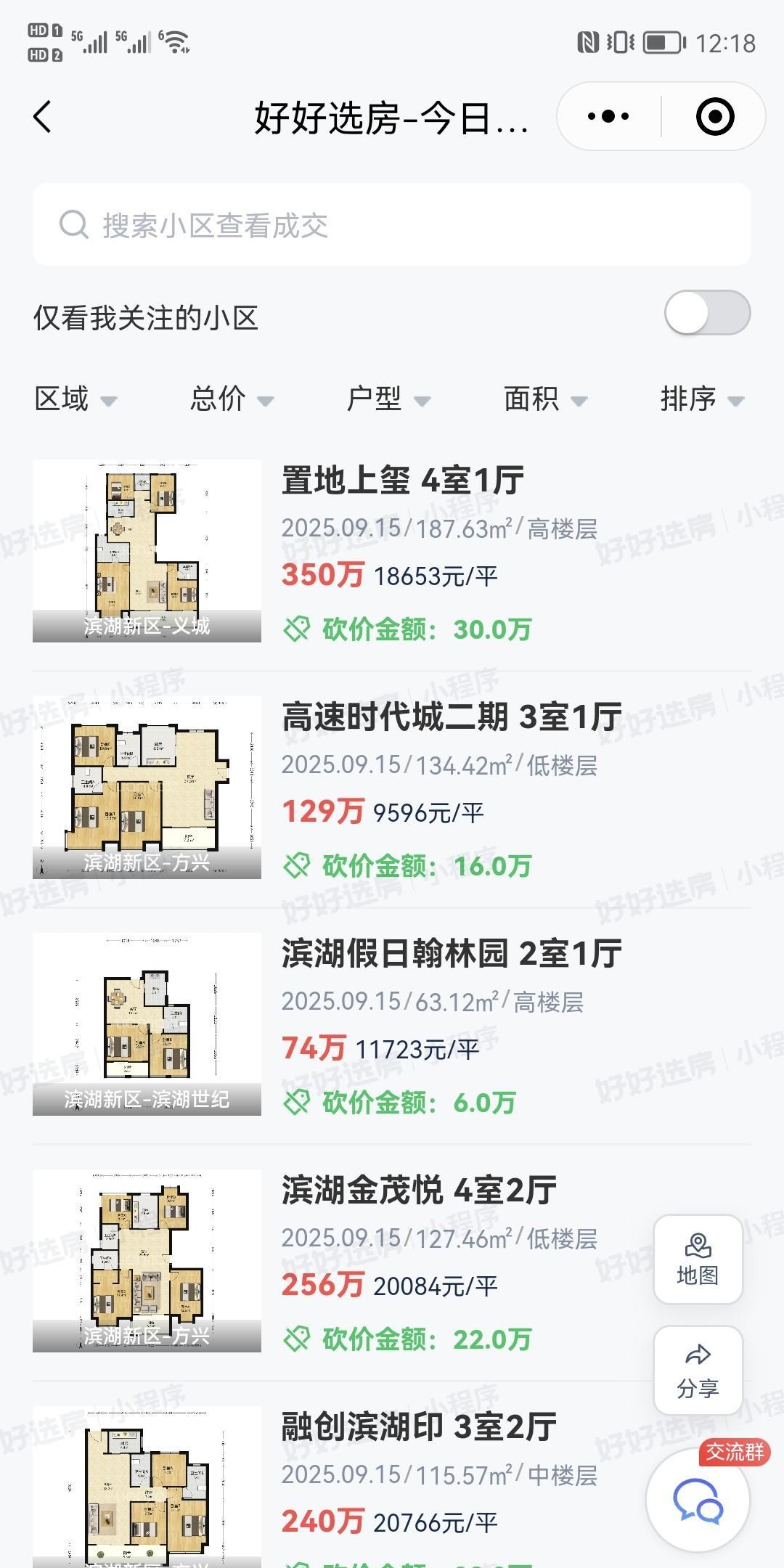 看一看合肥最新二手房成交情况，成交量依旧稳定，反正是真的不少。毕竟合肥这样一个省