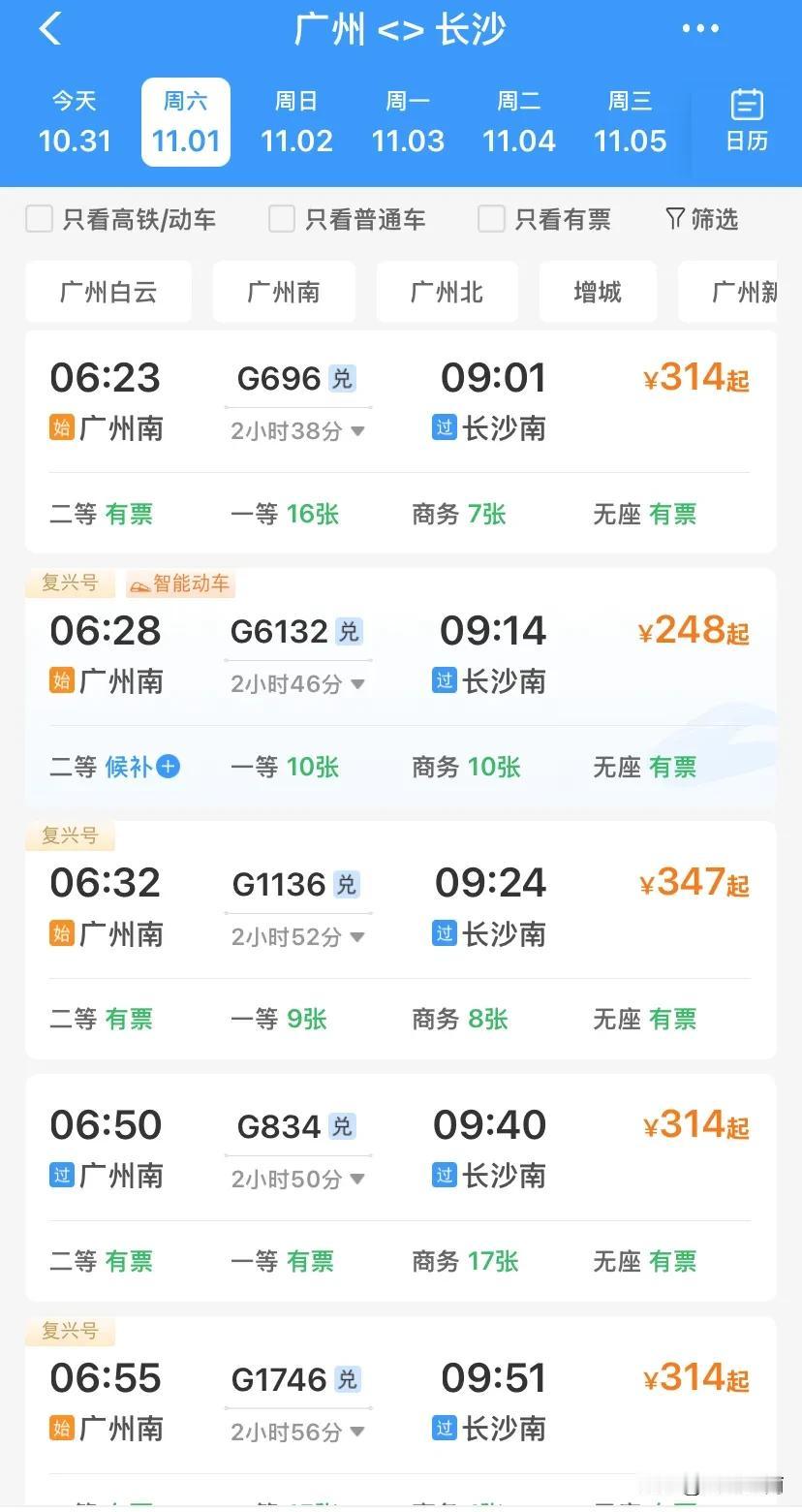 好消息！广州到长沙开了一趟最便宜的高铁，只要248元！只是时间点有点不好！不过对