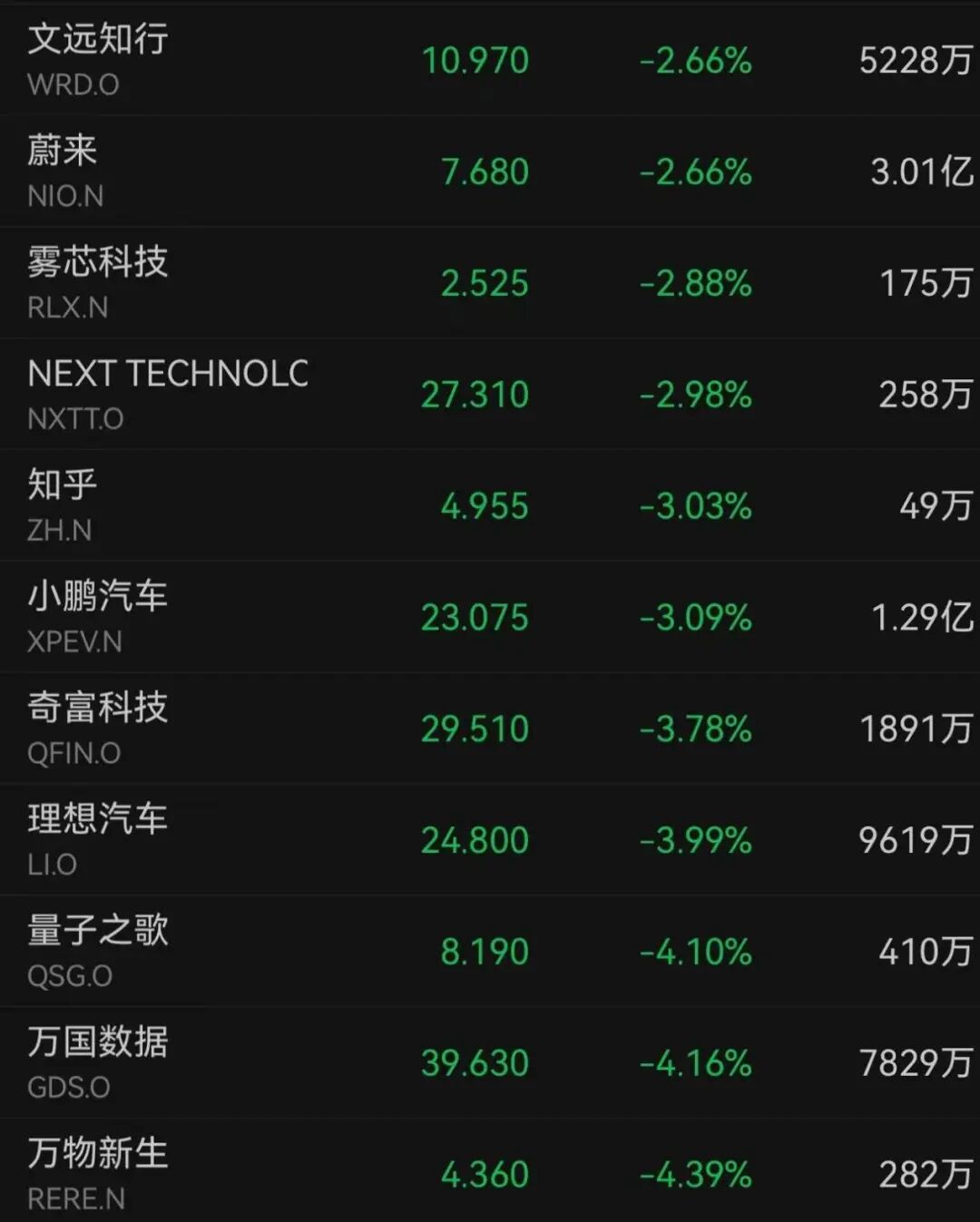 关税, 传出大消息!