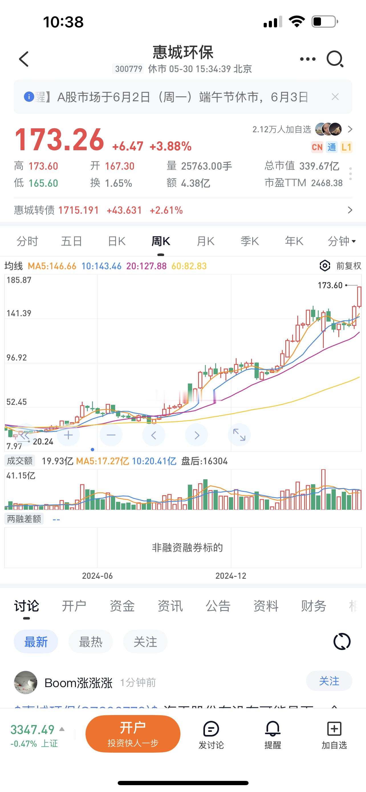 惠城环保太刺激了是下一个三聚环保还是左江科技咱们拭目以待​​​