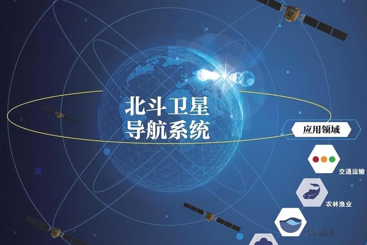 真的被伊朗蠢哭了，如果不是伊朗在10月4日宣布，伊朗正与中国磋商引入北斗系统，以