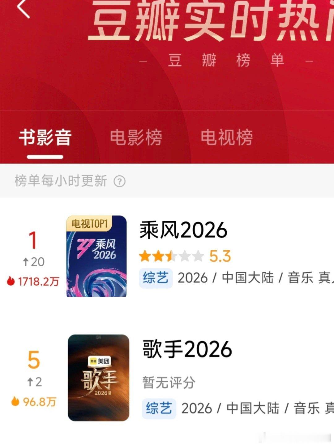 乘风破浪的姐姐浪姐赢了！都说直播对打，浪姐遥遥领先乘风破浪的姐姐‖