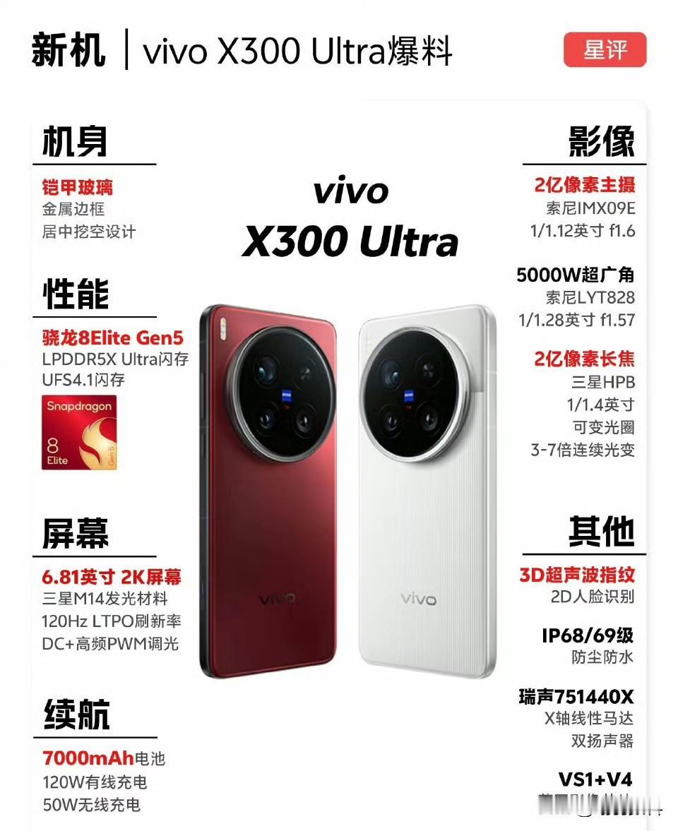 双2亿主摄手机要来了，2026年，手机行业将会更加内卷，无论是摄像头模组还是电池