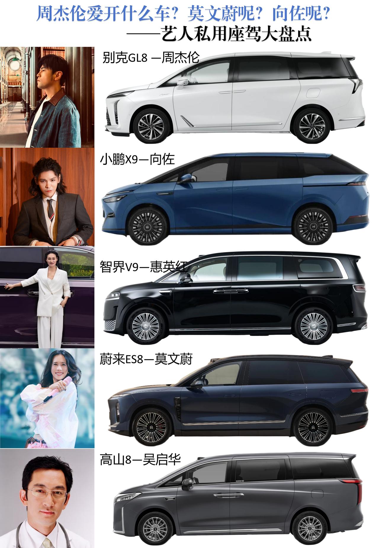 谁懂啊家人们！明星赶通告、全家出游的私藏座驾终于被我扒出来了！既要撑得起工作转