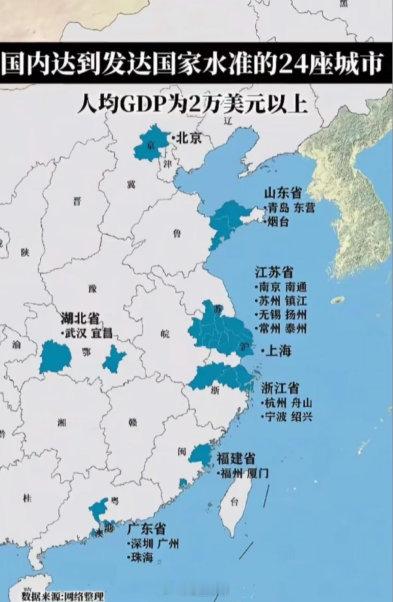 国内达到发达国家水准的24座城市。​​​