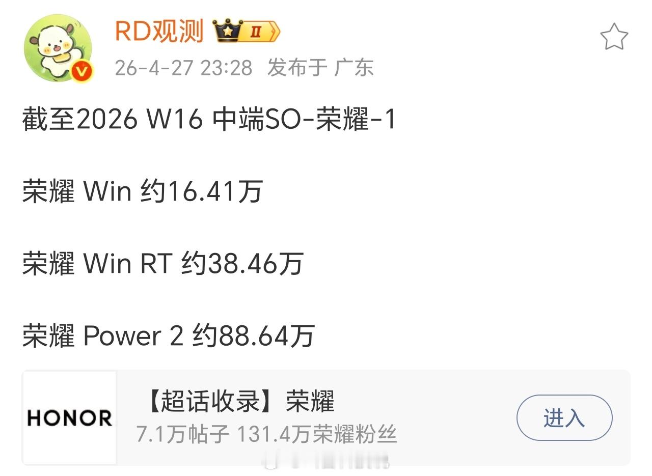 荣耀Power2的销量这么好吗有点意外，快突破100万台了，看来大电池确实是王道