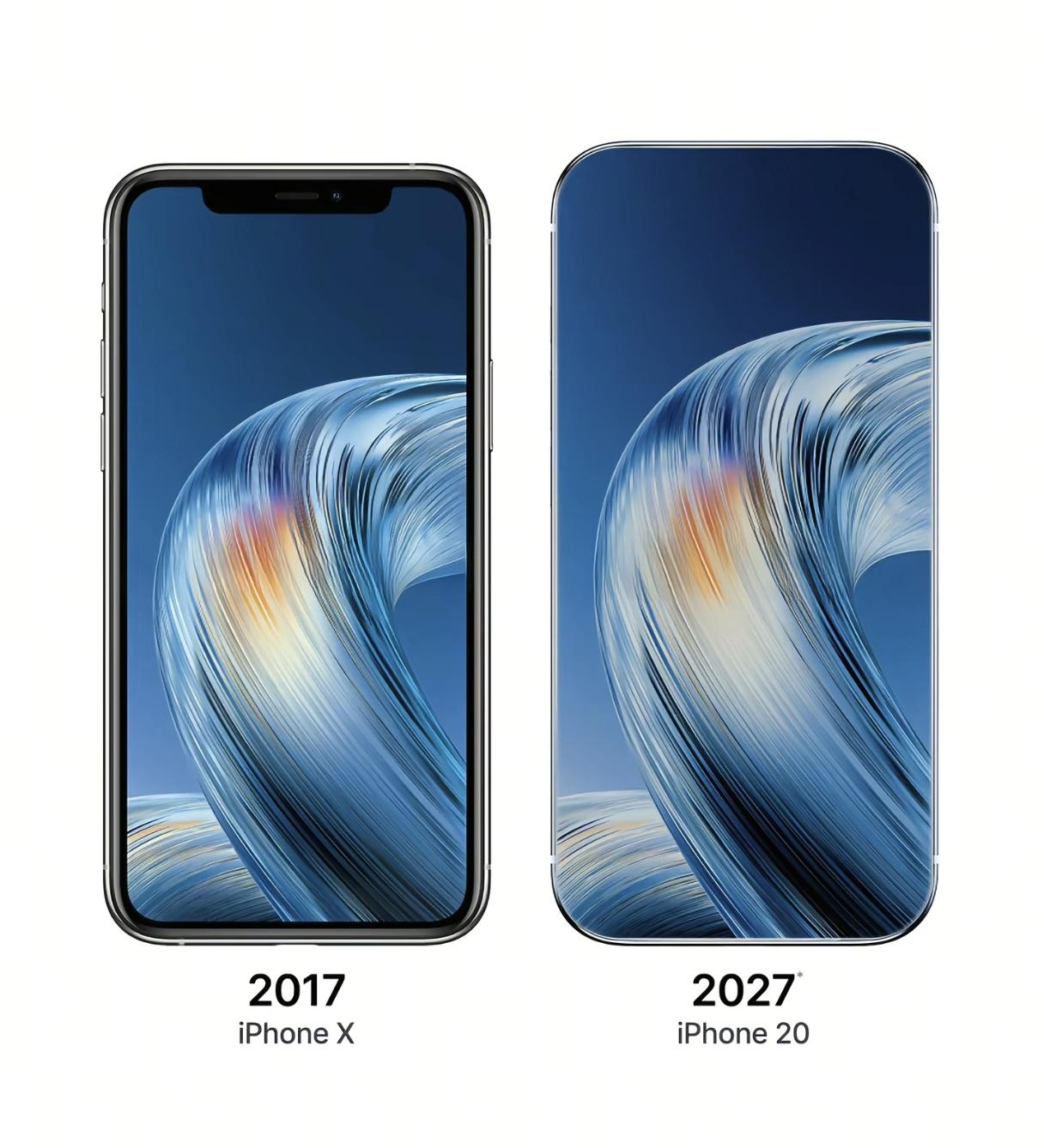 苹果全面屏时代来临坐等iPhone20