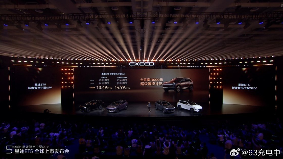 Damn！前两天还感慨HSD300上车深蓝，把一套好用的城区辅助驾驶的门槛