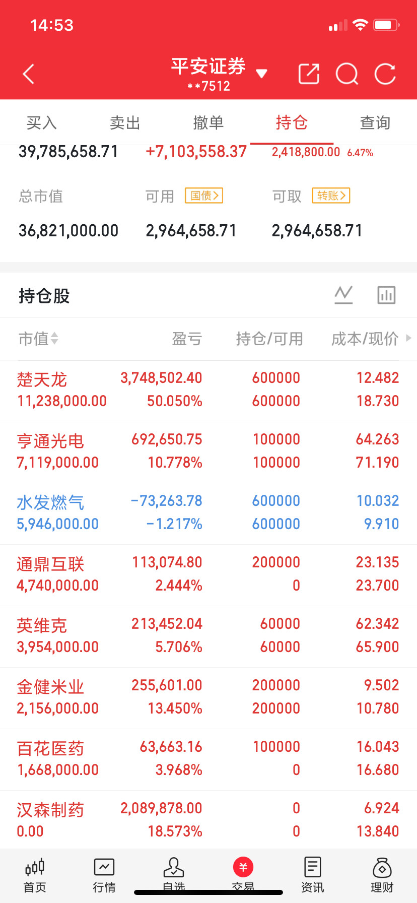 明日热点一、高带宽内存联瑞新材、佰维存储、江波龙、深科技、兆易创新、长鑫存储、紫