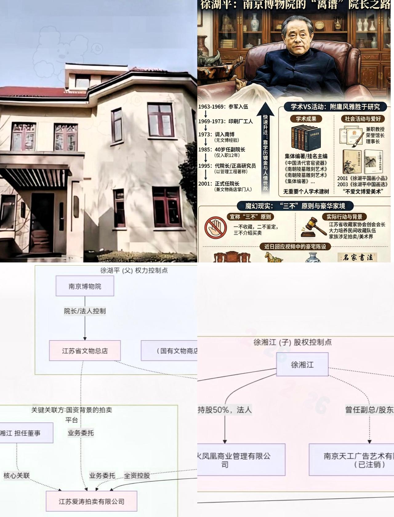 徐湖平的老别墅，是民国39年建的，发现一个可疑之处，南博的建院起点时间是1