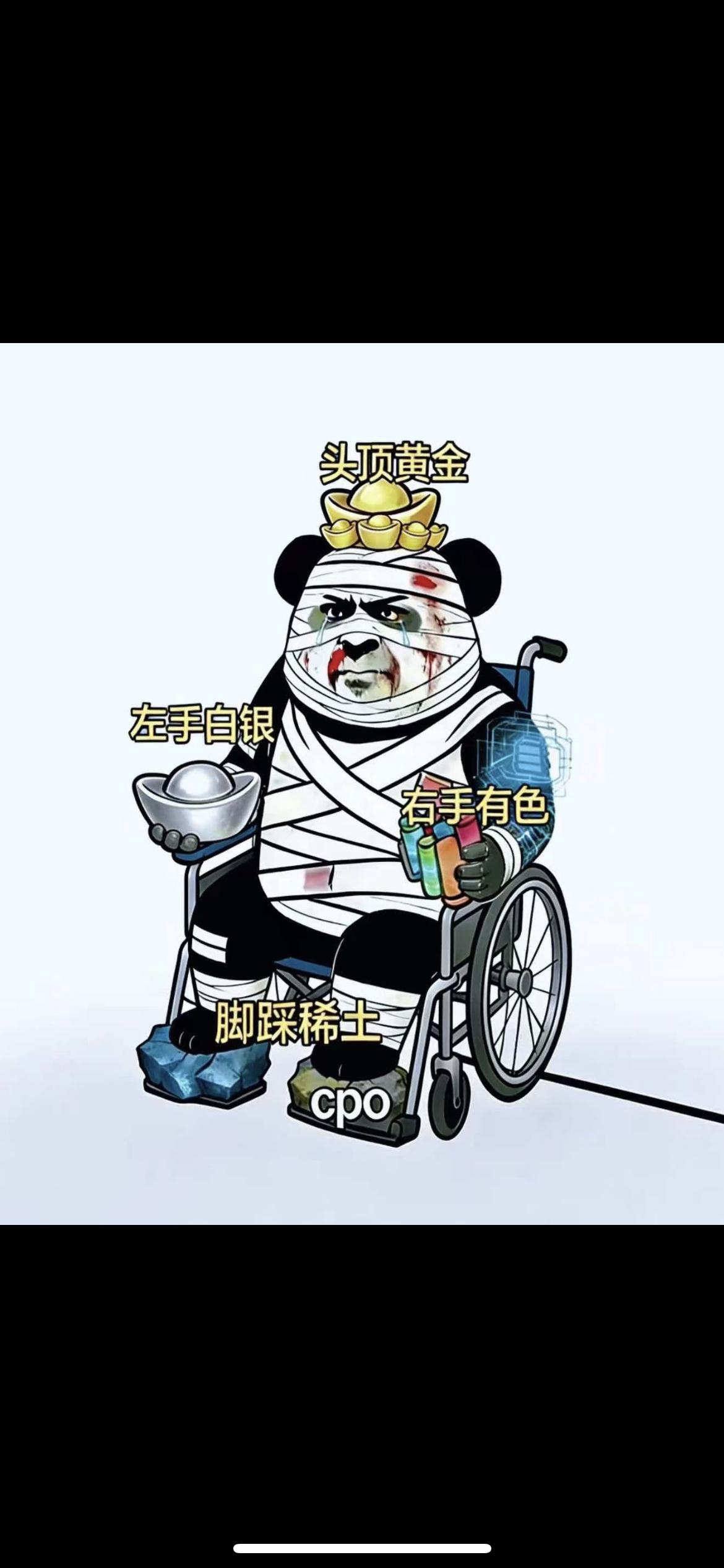 3月股民现状🍋🍋