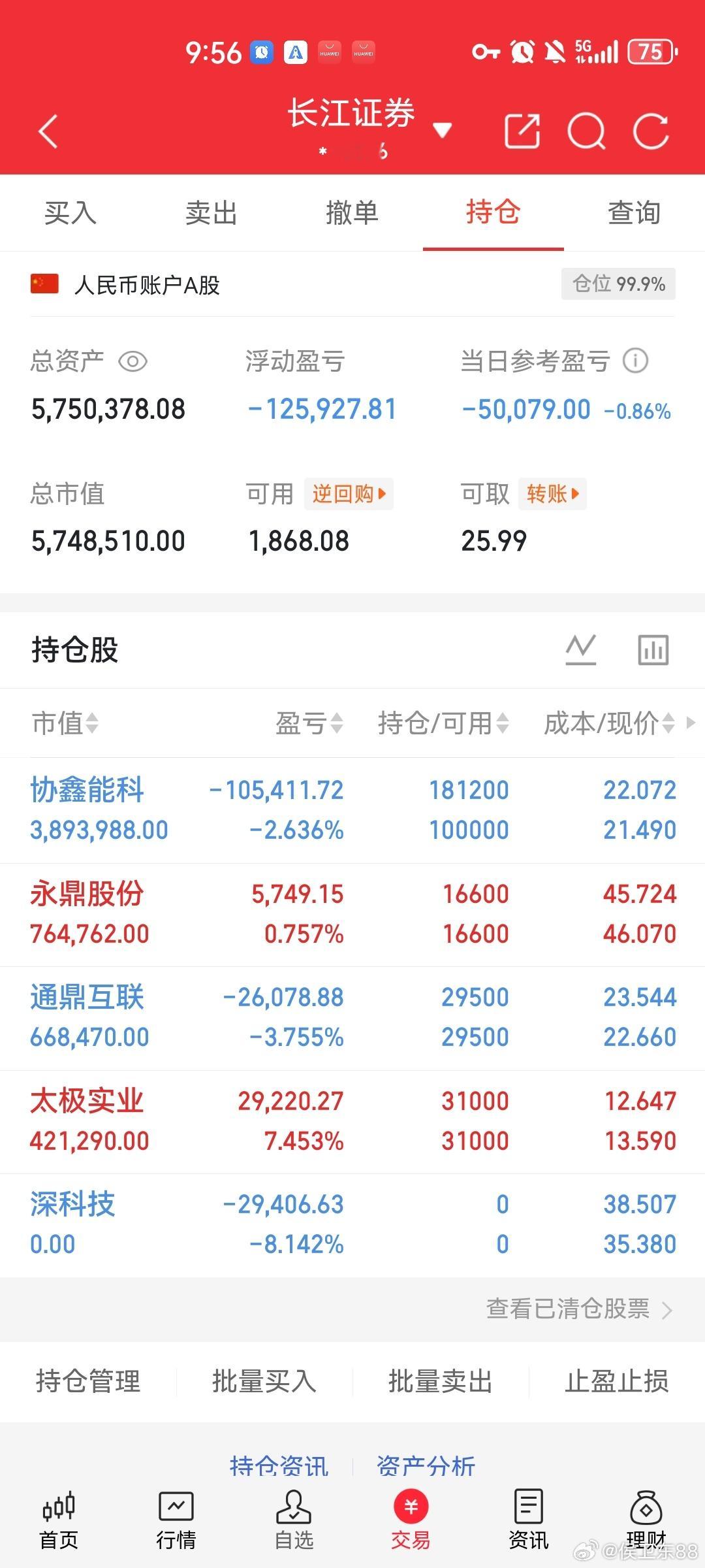 侯总已加仓协鑫能科