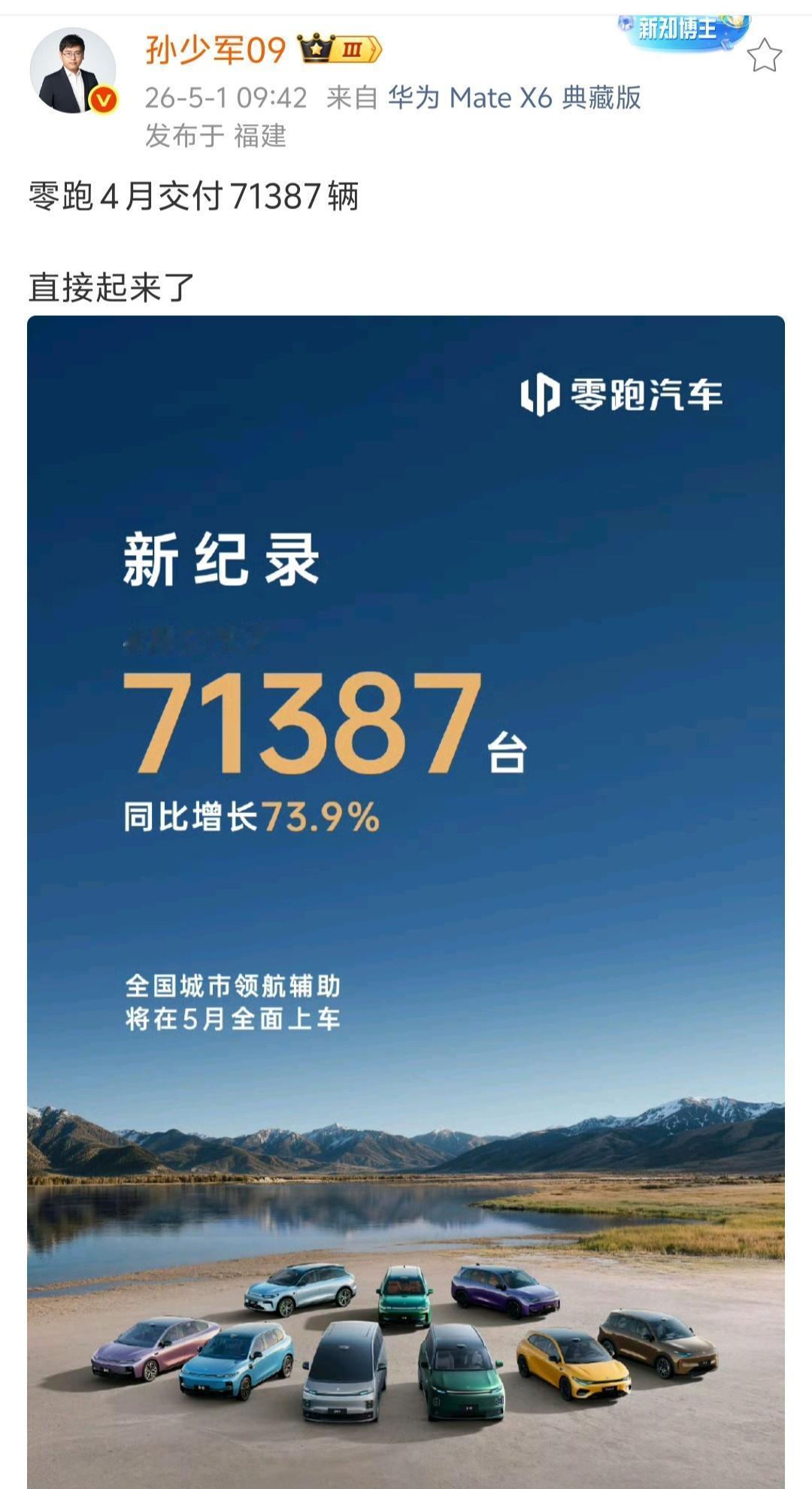 孙少军发布零跑销量数据被网友质疑与周订单数据不符。五一当天，孙少军发动态称，零