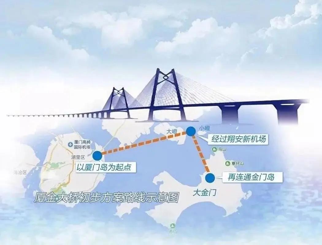 这算不算是顶级阳谋？原来修建厦金大桥这事，台当局是不同意的，但我们这边是照修不误