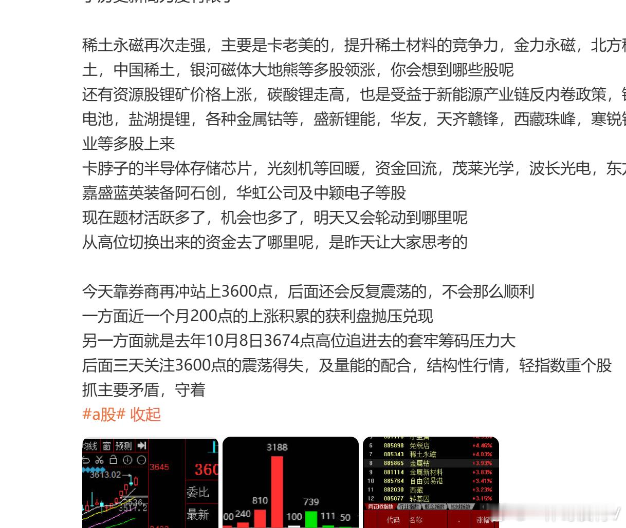 有肉吃的，稀土，半导体​​​