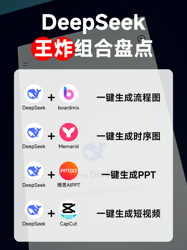 DeepSeek怎么生成流程图? 用这2个绘图软件一键绘制!