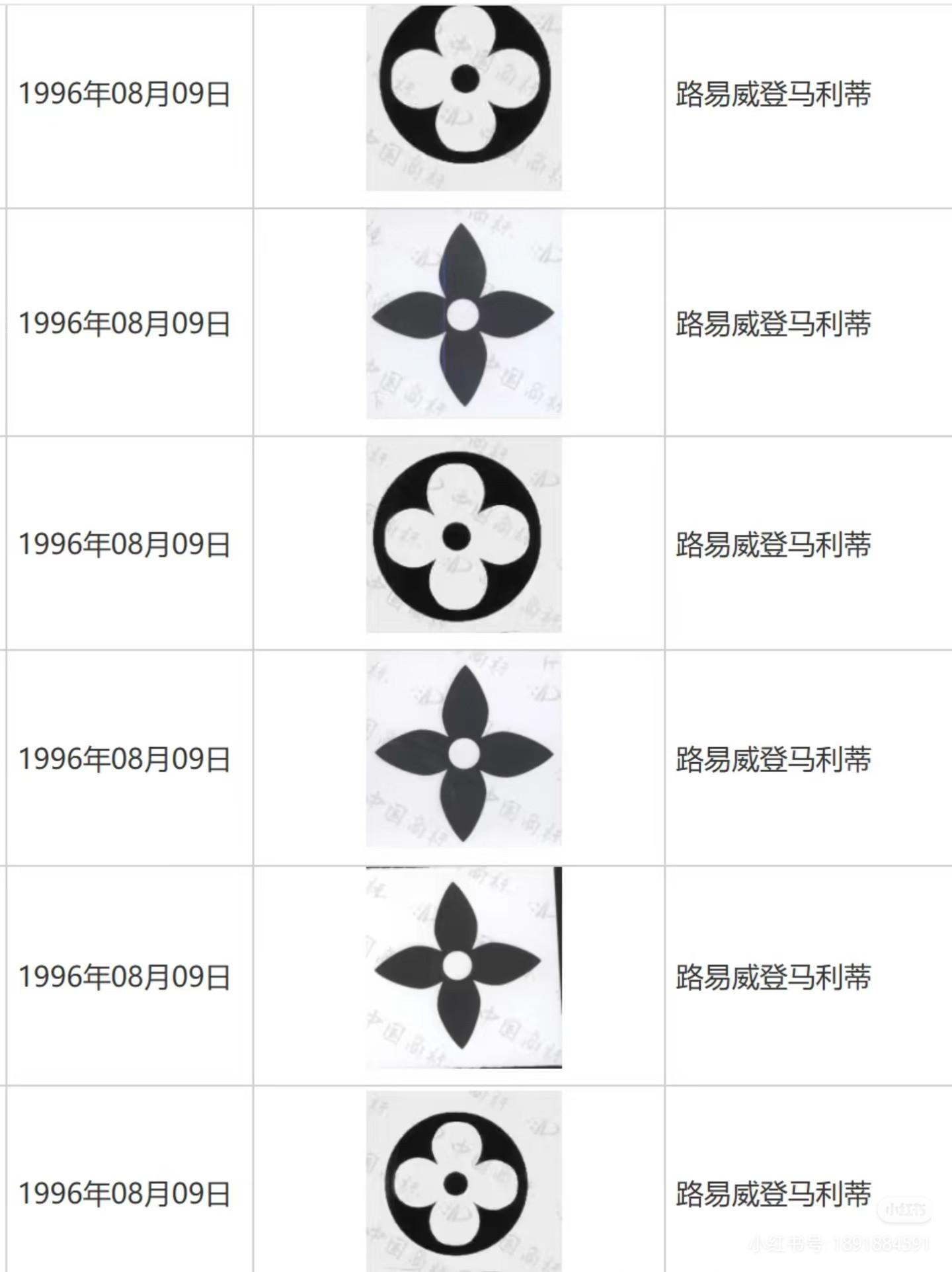 主打一个偷得早，所以就是自己的